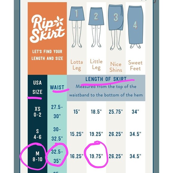 RIPSKIRT HAWAII NWT! Sz M Length 2 "Little Leg" Floral Pink Vacation Wrap Skirt - Picture 6 of 7